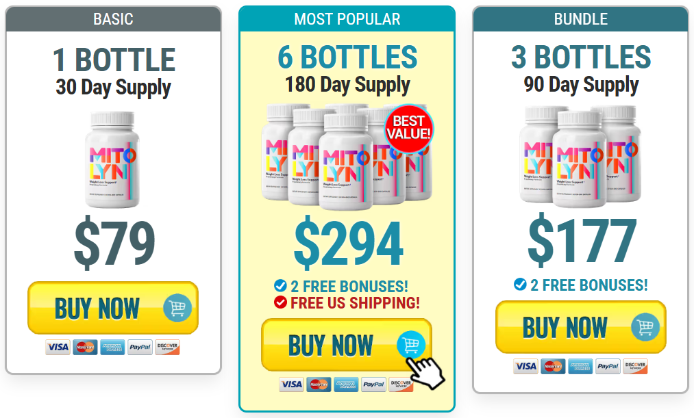 mitolyn pricing label